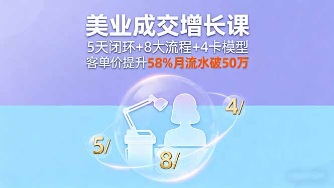 美业成交增长课，5天闭环+8大流程+4卡模型，客单价提升58%月流水破50万-财阁