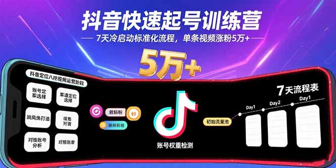 抖音快速起号训练营，7天冷启动标准化流程，单条视频涨粉5万+-财阁