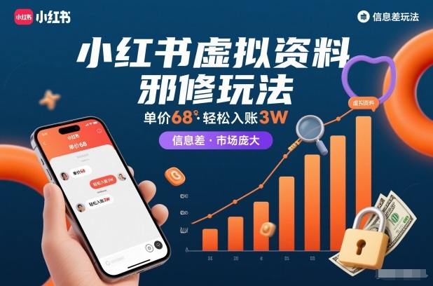 小红书虚拟资料邪修玩法，单价68，轻松入账3W，信息差玩法，市场庞大-财阁