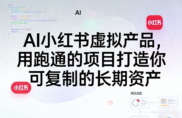 AI小红书虚拟产品，用跑通的项目打造你可复制的长期资产-财阁