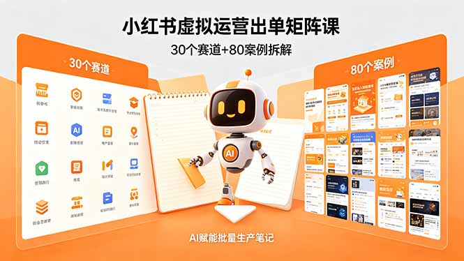 小红书虚拟运营出单矩阵课：30个赛道+80案例拆解，AI赋能批量生产笔记-财阁