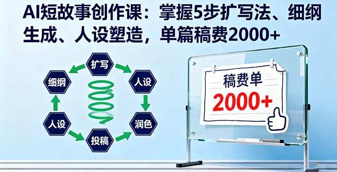 （16203期）AI短故事创作课：掌握5步扩写法、细纲生成、人设塑造，单篇稿费2000+-财阁
