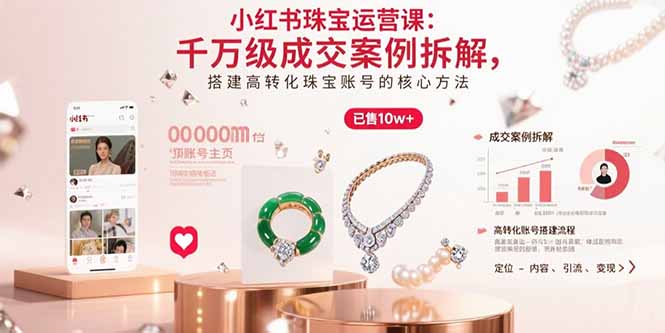 小红书珠宝运营课：千万级成交案例拆解，搭建高转化珠宝账号的核心方法-财阁