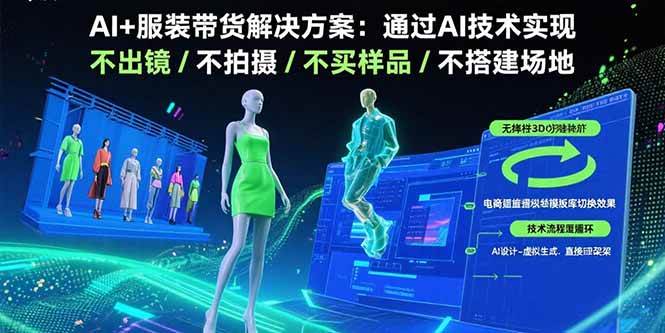 （15728期）AI+服装带货解决方案：通过AI技术实现 不出镜/不拍摄/不买样品/不搭建场地-财阁