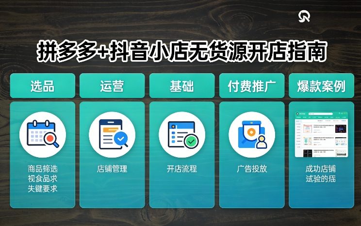 拼多多+抖音小店无货源开店，包括：选品、运营、基础、付费推广、爆款案例等(更新26年3月)-财阁