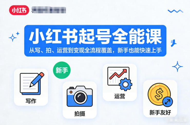 小红书起号全能课，从写、拍、运营到变现全流程覆盖，新手也能快速上手-财阁