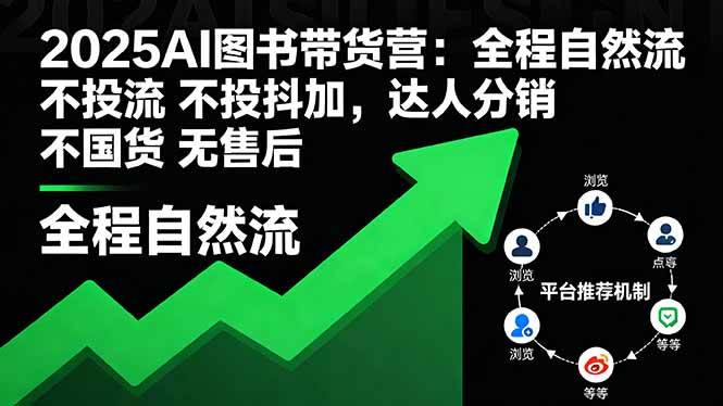 （16198期）2025AI图书带货营：全程自然流 不投流 不投抖加，达人分销 不国货 无售后-财阁