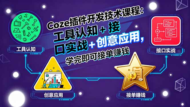 Coze插件开发技术课程：工具认知+接口实战+创意应用，学完即可接单赚钱-财阁