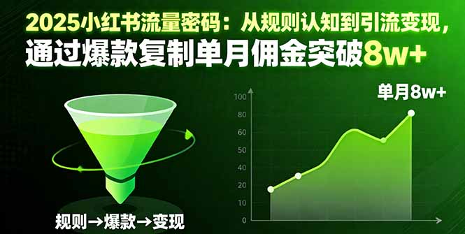 2025小红书流量密码：从规则认知到引流变现，通过爆款复制单月佣金突破8w+-财阁