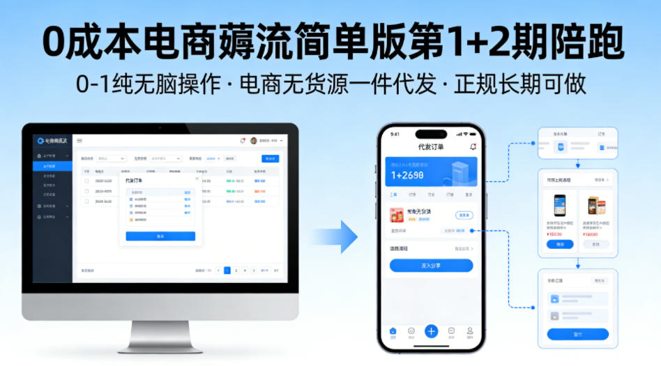 0成本电商薅流简单版第1+2期陪跑，0-1纯无脑操作，电商无货源一件代发，正规长期可做-财阁