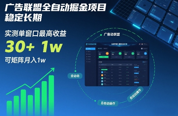 广告联盟全自动掘金项目，稳定长期，实测单窗口最高收益30+，可矩阵月入1w+【揭秘】-财阁