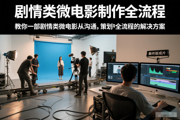 剧情类微电影制作全流程，教你一部剧情类微电影从沟通，策划到拍摄制作全流程的解决方案-财阁