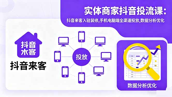 实体商家抖音投流课:抖音来客入驻装修,手机电脑端全渠道投放,数据分析优化-财阁