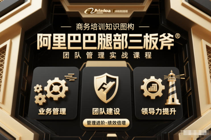 团队管理必学课程系列，阿里巴巴“腿部三板斧”-财阁