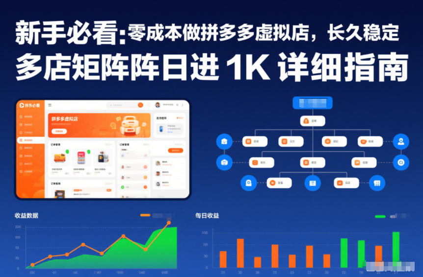 新手必看：零成本做拼多多虚拟店，长久稳定，多店矩阵日进1K详细指南【揭秘】-财阁