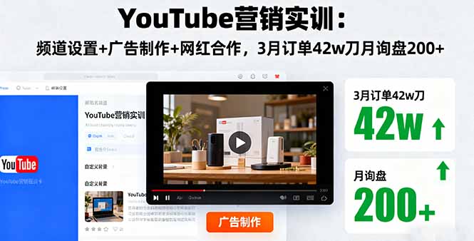 YouTube营销实训：频道设置+广告制作+网红合作，3月订单42w刀月询盘200+-财阁