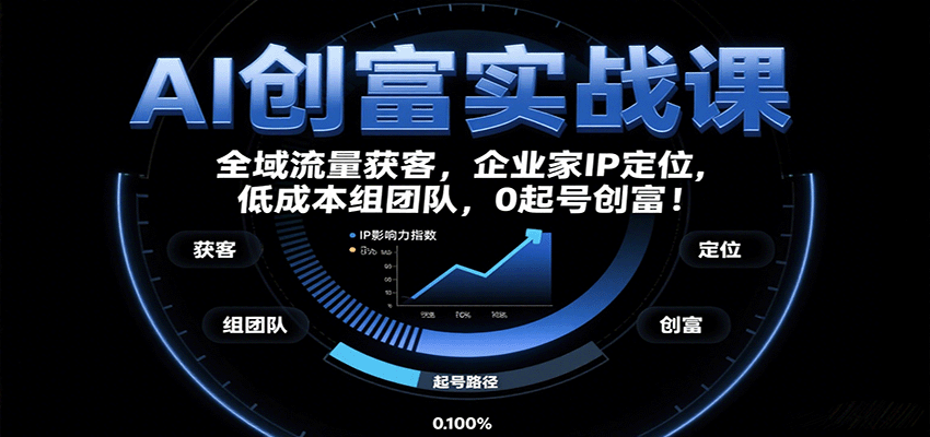 AI创富实战课：企业家IP定位，全域流量获客，低成本组团队，0起号创富！-财阁