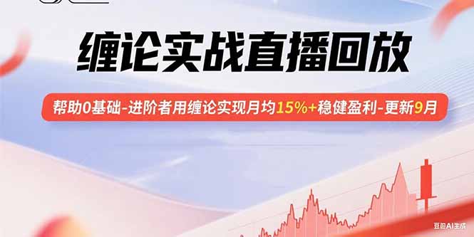 缠论实战直播回放：帮助0基础-进阶者用缠论实现月均15%+稳健盈利-更新9月-财阁