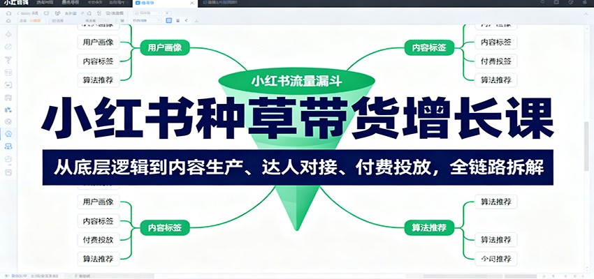 小红书种草带货增长课：从底层逻辑到内容生产、达人对接、付费投放，全链路拆解-财阁