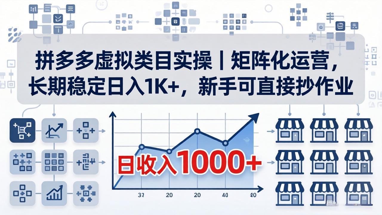 拼多多虚拟类目实操｜矩阵化运营，长期稳定日入 1K+，新手可直接抄作业-财阁