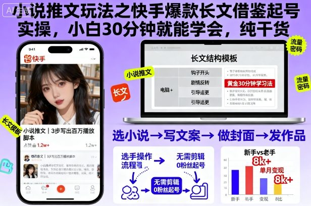 小说推文玩法之快手爆款长文借鉴起号实操，小白30分钟就能学会，纯干货-财阁