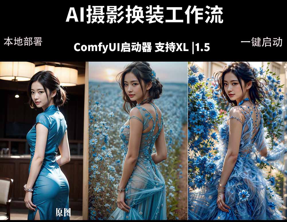 ComfyUI人像写真摄影工作流：本地一键部署，换装换场景换脸全搞定，影楼效率翻倍-财阁