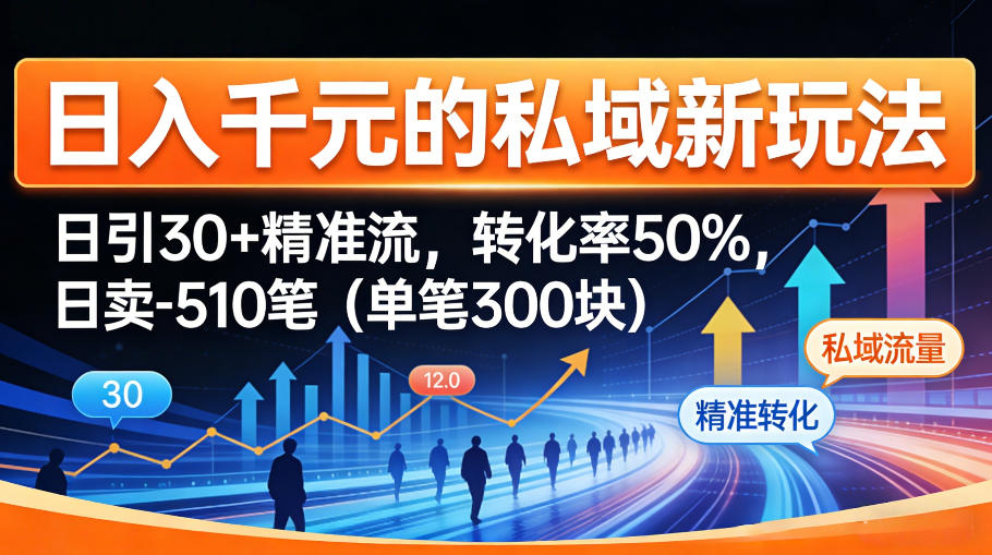 日入千米的私域新玩法：日引30＋精准流，转化率50%，日卖5-10笔(单笔300米)-财阁