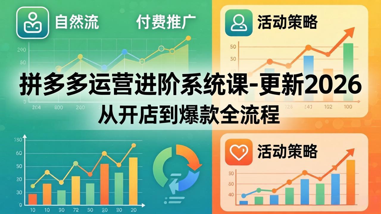 拼多多运营进阶系统课-更新2026：从开店到爆款全流程，自然流+付费推广+活动策略-财阁