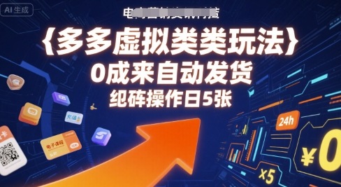 多多虚拟类目玩法，0成本全自动发货，矩阵操作日5张-财阁