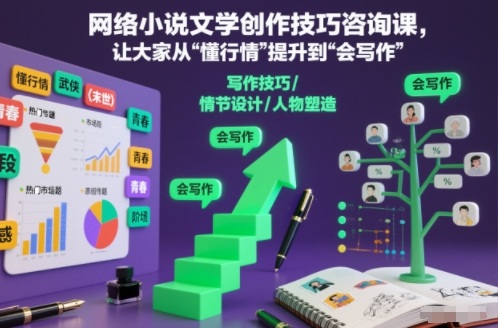 网络小说文学创作技巧咨询课，让大家从“懂行情”提升到”会写作”的高度-财阁