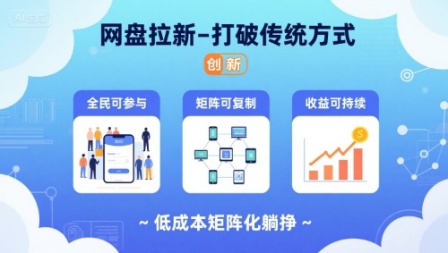 网盘拉新-打破传统方式，低成本矩阵化躺挣，全民可参与、矩阵可复制、收益可持续【揭秘】-财阁