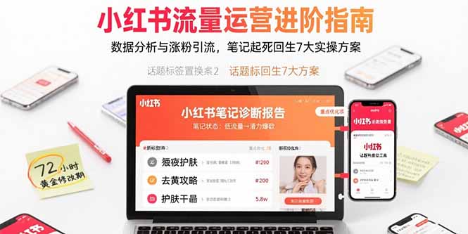 小红书流量运营进阶指南，数据分析与涨粉引流，笔记起死回生7大实操方案-财阁