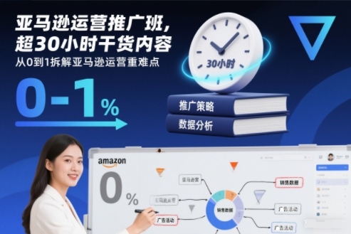 亚马逊运营推广班，超30小时干货内容，从0到1拆解亚马逊运营重难点-财阁