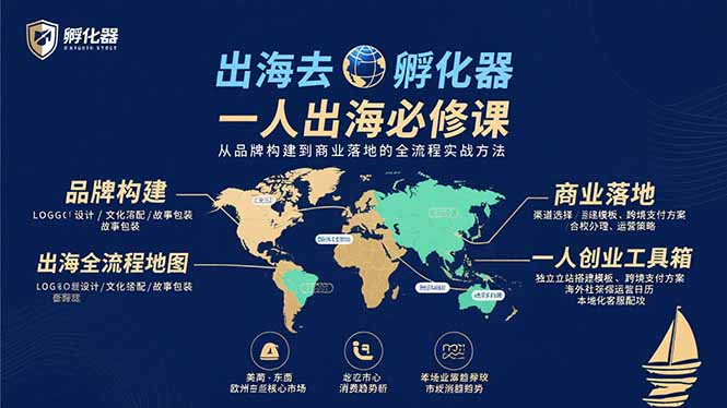 出海去 孵化器 一人出海必修课：从品牌构建到商业落地的全流程实战方法-财阁