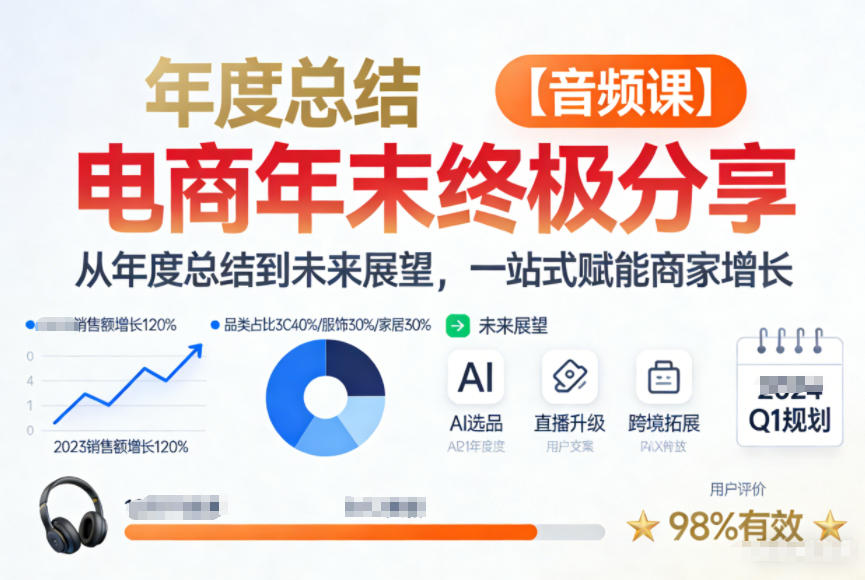 电商年未终极分享，从年度总结到未来展望，一站式赋能商家增长【音频课】-财阁