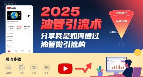 2025油管引流术，分享我是如何通过油管做引流的-财阁