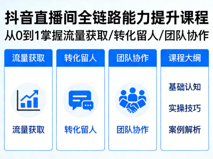 抖音直播间浓缩版视频课程，从0到1掌握直播间流量获取、转化留人、团队协作的全链路能力-财阁