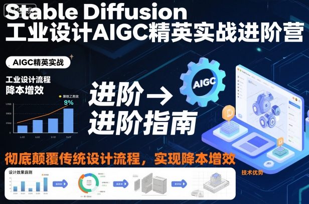 Stable Diffusion工业设计AIGC精英实战进阶营，彻底颠覆传统设计流程，实现降本增效-财阁