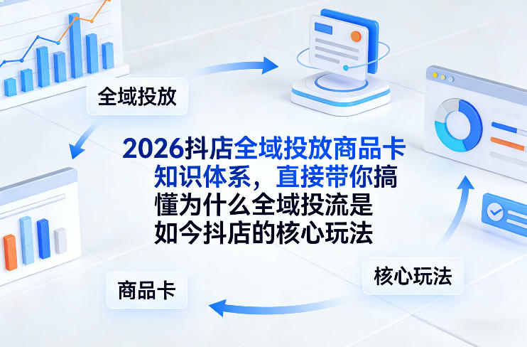 2026抖店全域投放商品卡知识体系，直接带你搞懂为什么全域投流是如今抖店的核心玩法-财阁
