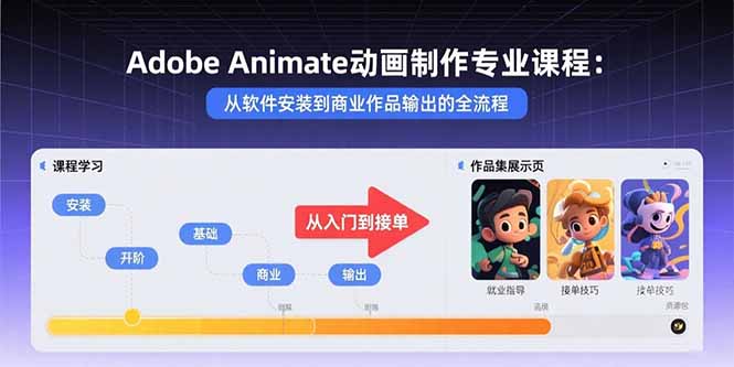 Adobe Animate动画制作专业课程：从软件安装到商业作品输出的全流程-财阁