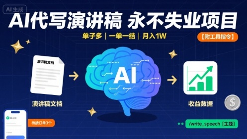 AI代写演讲稿，永不失业项目，单子多，一单一结，月入1W【附工具指令】-财阁