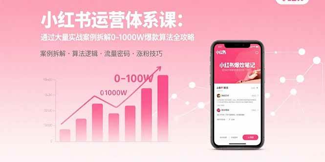 （15792期）小红书运营体系课：通过大量实战案例拆解0-1000W爆款算法全攻略-财阁