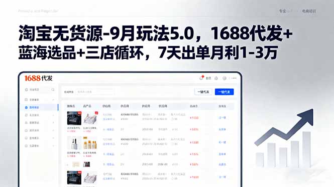 淘宝无货源-9月玩法5.0，1688代发+蓝海选品+三店循环，7天出单月利1-3万-财阁