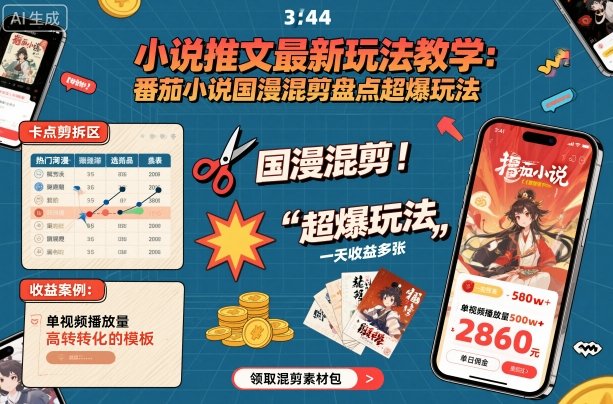 小说推文最新玩法教学,番茄小说国漫混剪盘点超爆玩法,全程干货,一天收益多张-财阁