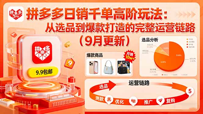 拼多多日销千单高阶玩法：从选品到爆款打造的完整运营链路(9月更新-财阁