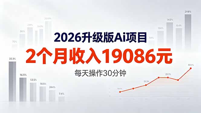 2026升级版Ai任务，2个月收入19086元，熟练后每天操作30分钟！-财阁