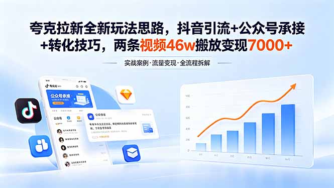 夸克拉新全新玩法思路，抖音引流+公众号承接+转化技巧，两条视频46w搬放 变现7000+-财阁