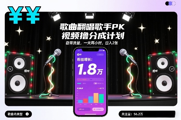 歌曲翻唱歌手PK视频撸分成计划,自带流量,一天两小时,日入2张-财阁