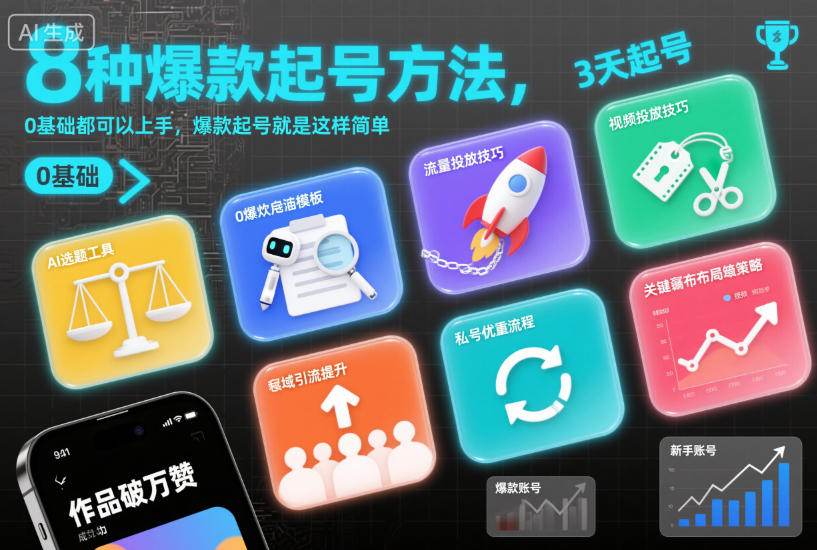 8种爆款起号方法，0基础都可以上手，爆款起号就是这样简单-财阁