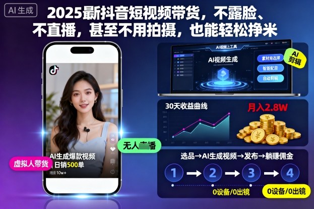 2025最新抖音短视频带货，不露脸、不直播，甚至不用拍摄，也能轻松挣米-财阁